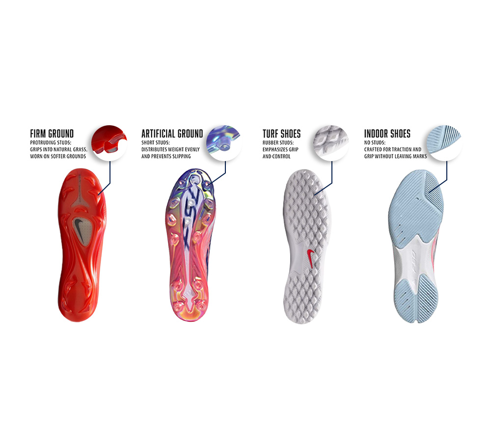 find the differences between types of soccer shoes