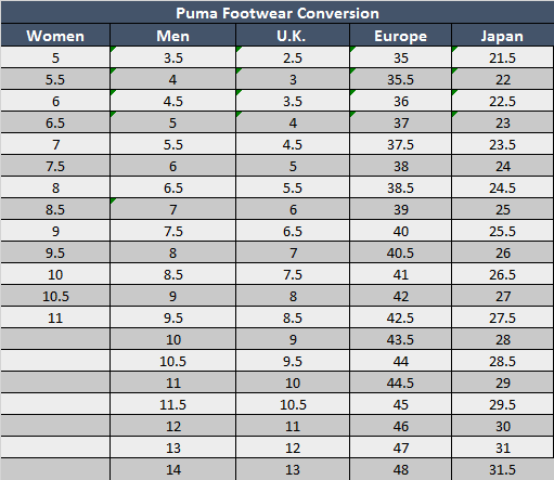 Puma Size Chart In Inches